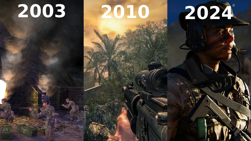 Call of Duty serisinin 2003, 2010 ve 2024'te çıkan oyunlarının görselleri sırasıyla soldan sağa doğru yer alıyor.