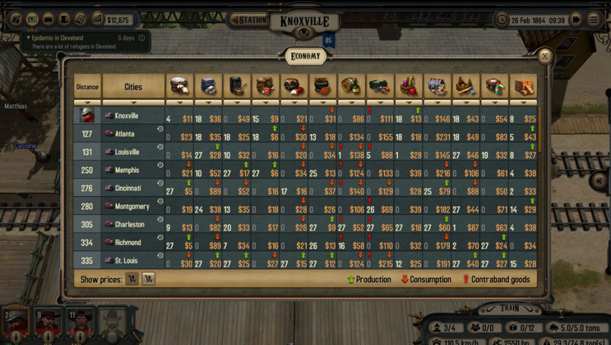 Bounty Train – NEW WEST (DLC)
