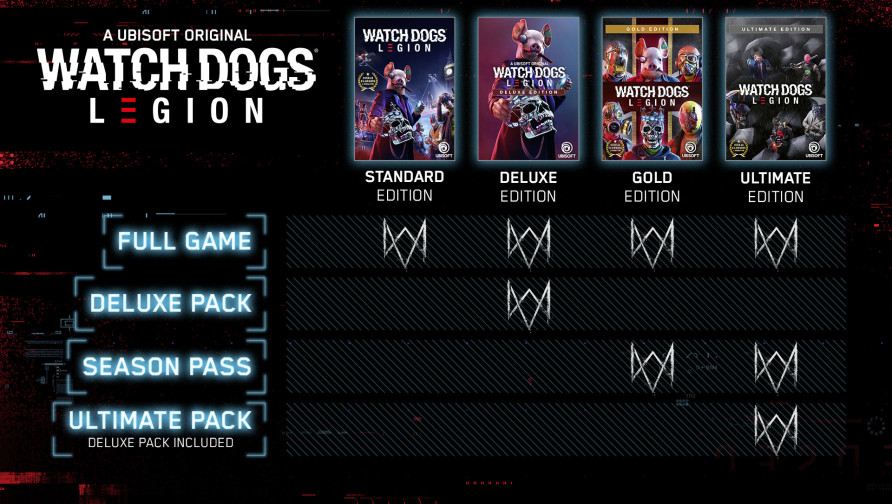 Watch Dogs Legion Gold Edition Playstore