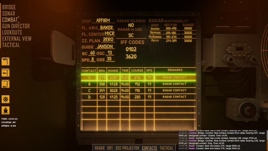 Destroyer: The U-Boat Hunter Destroyer: The U-Boat Hunter