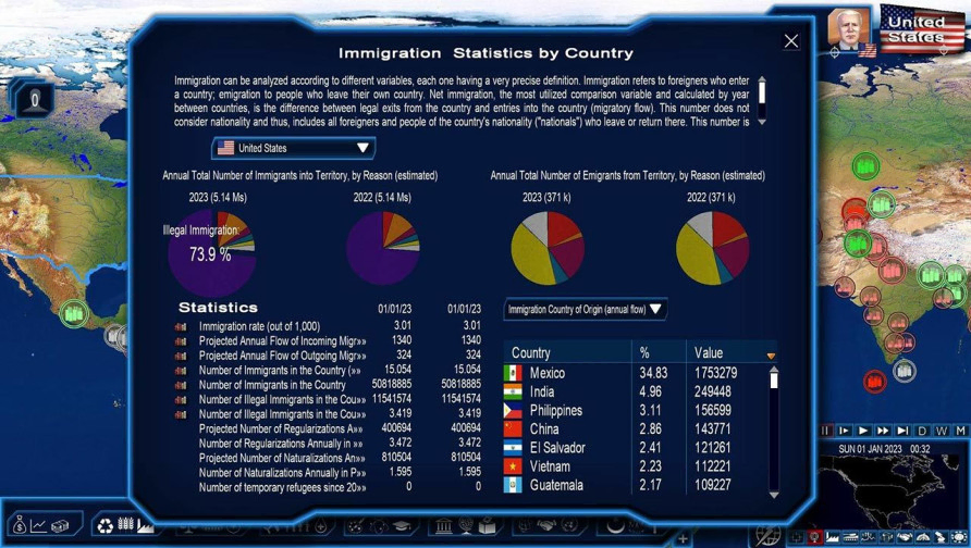 Power & Revolution 2023 Edition Power & Revolution 2023 Edition
