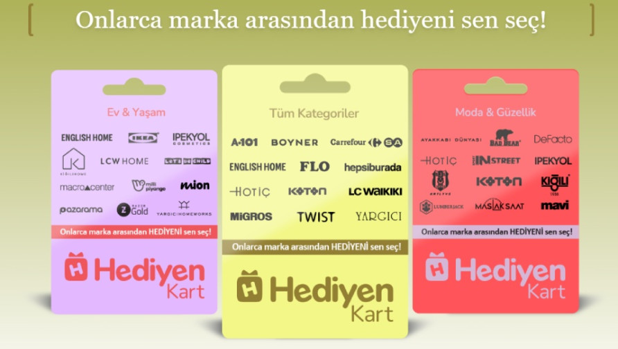 Hediyen Kart